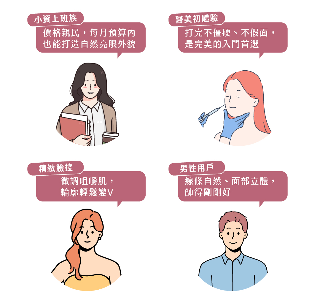 Letybo 保提拉輕齡肉毒 - 微風診所-台中醫美診所推薦 五星評論診所 6 Letybo 保提拉輕齡肉毒 - 微風診所-台中醫美診所推薦