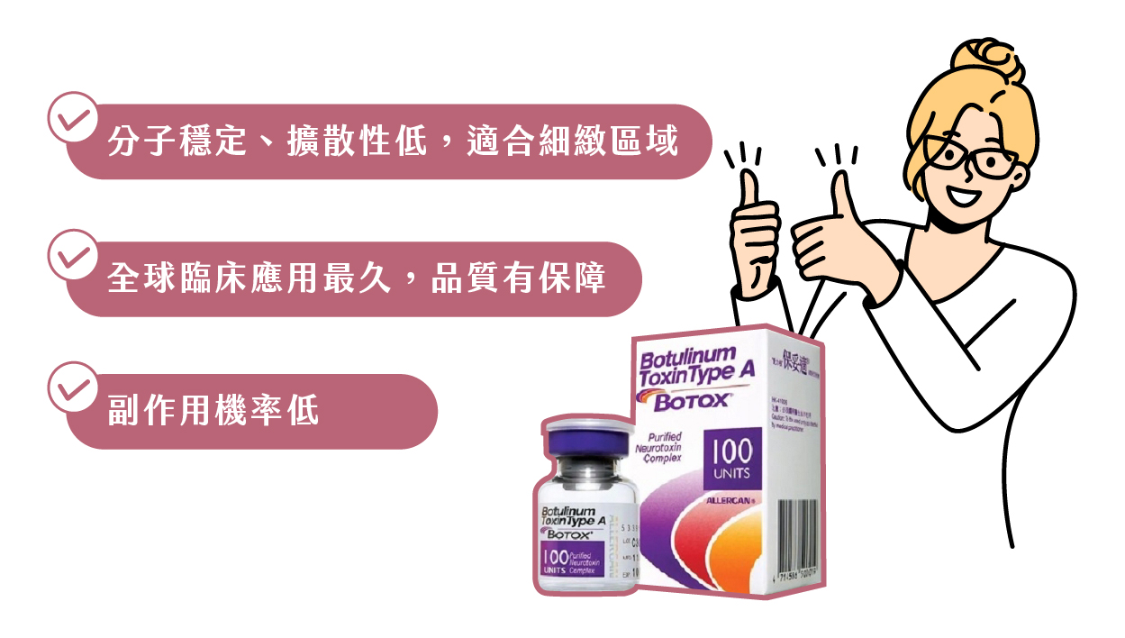 Botox美國保妥適肉毒 - 微風診所-台中醫美診所推薦 五星評論診所 7 Botox美國保妥適肉毒 - 微風診所-台中醫美診所推薦