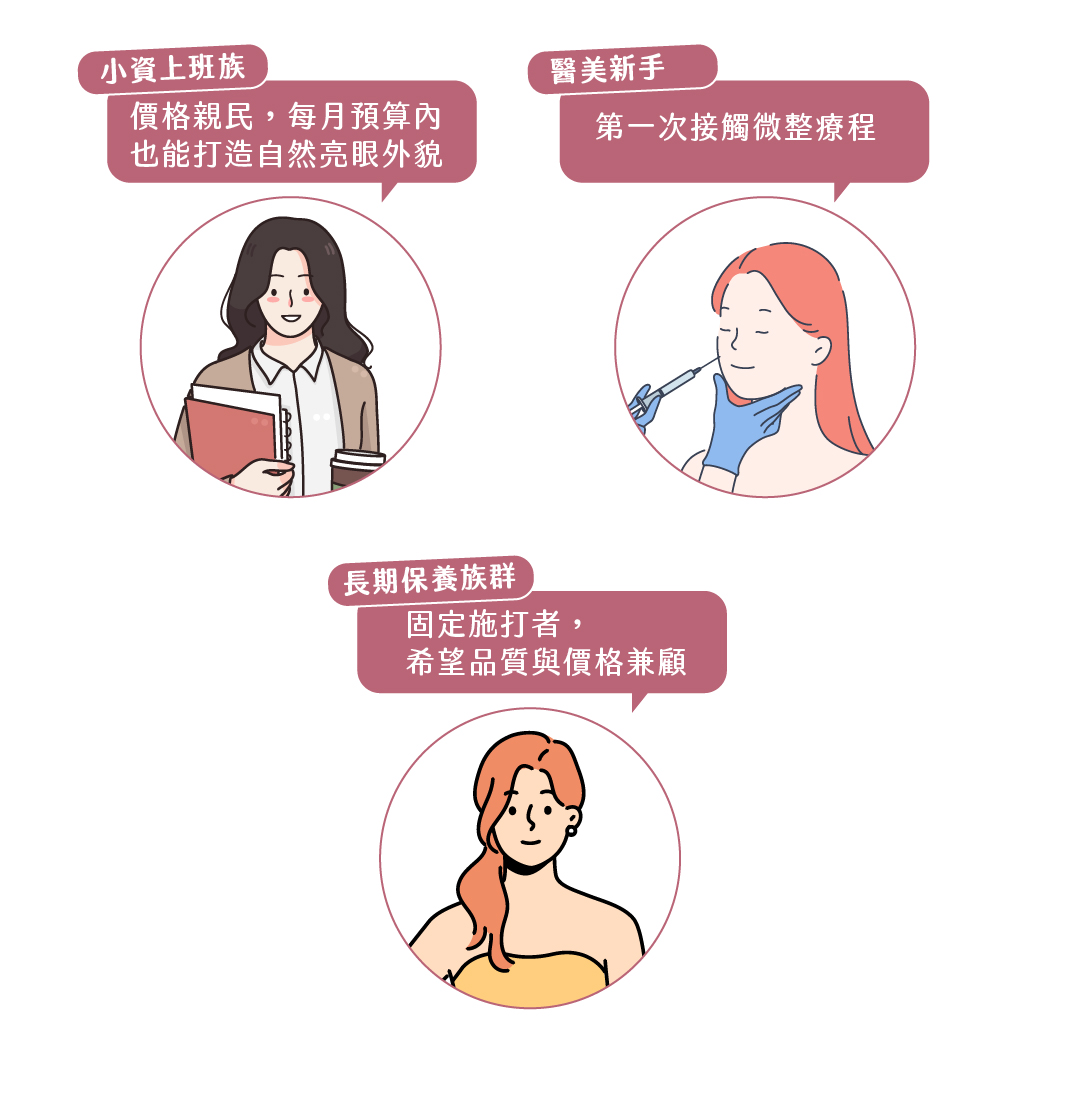 彩虹娜柏塔肉毒 - 微風診所-台中醫美診所推薦 五星評論診所 8 彩虹娜柏塔肉毒 - 微風診所-台中醫美診所推薦