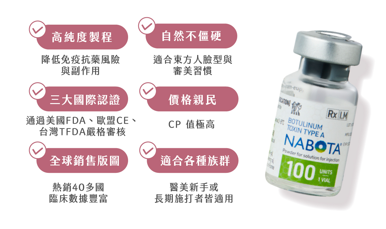 彩虹娜柏塔肉毒 - 微風診所-台中醫美診所推薦 五星評論診所 4 彩虹娜柏塔肉毒 - 微風診所-台中醫美診所推薦