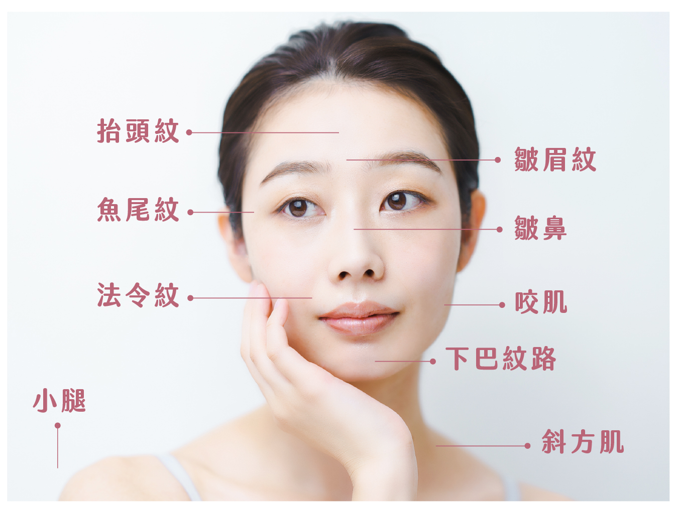 彩虹娜柏塔肉毒 - 微風診所-台中醫美診所推薦 五星評論診所 5 彩虹娜柏塔肉毒 - 微風診所-台中醫美診所推薦
