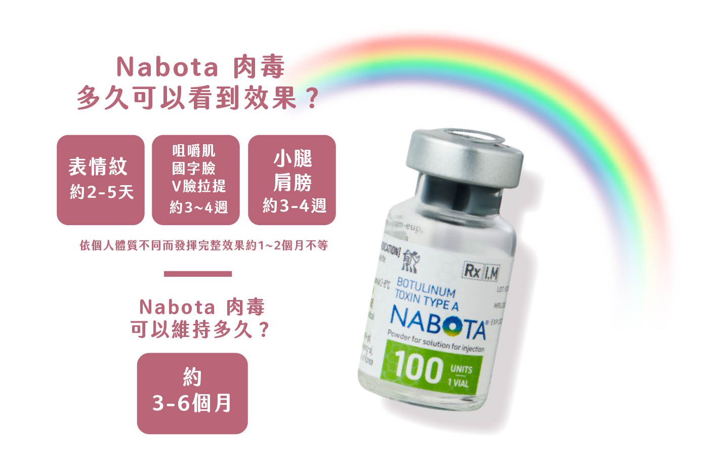 彩虹娜柏塔肉毒 - 微風診所-台中醫美診所推薦 五星評論診所 6 彩虹娜柏塔肉毒 - 微風診所-台中醫美診所推薦