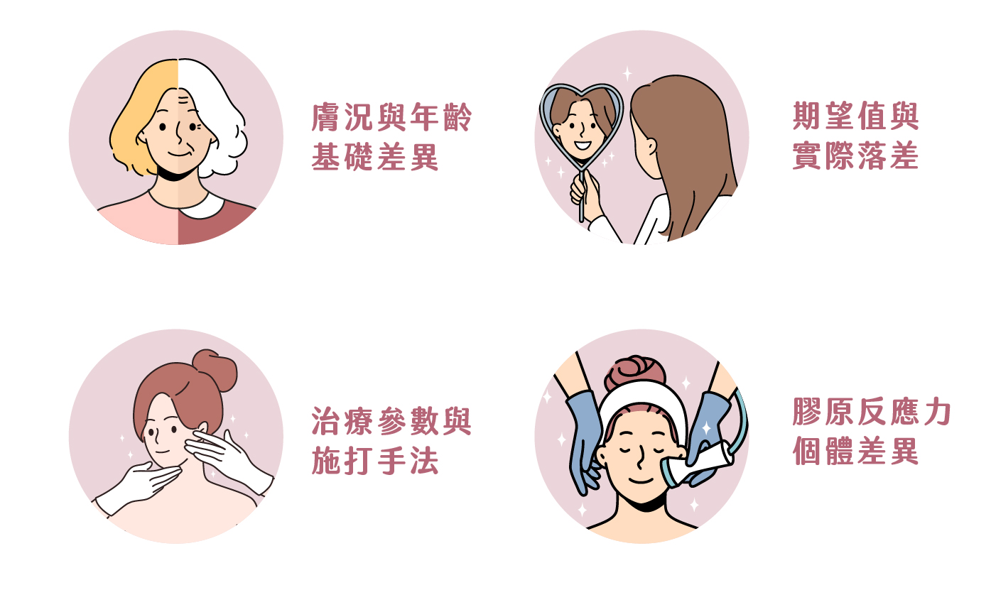 女王電波 - 微風診所-台中醫美診所推薦 五星評論診所 7 女王電波 - 微風診所-台中醫美診所推薦