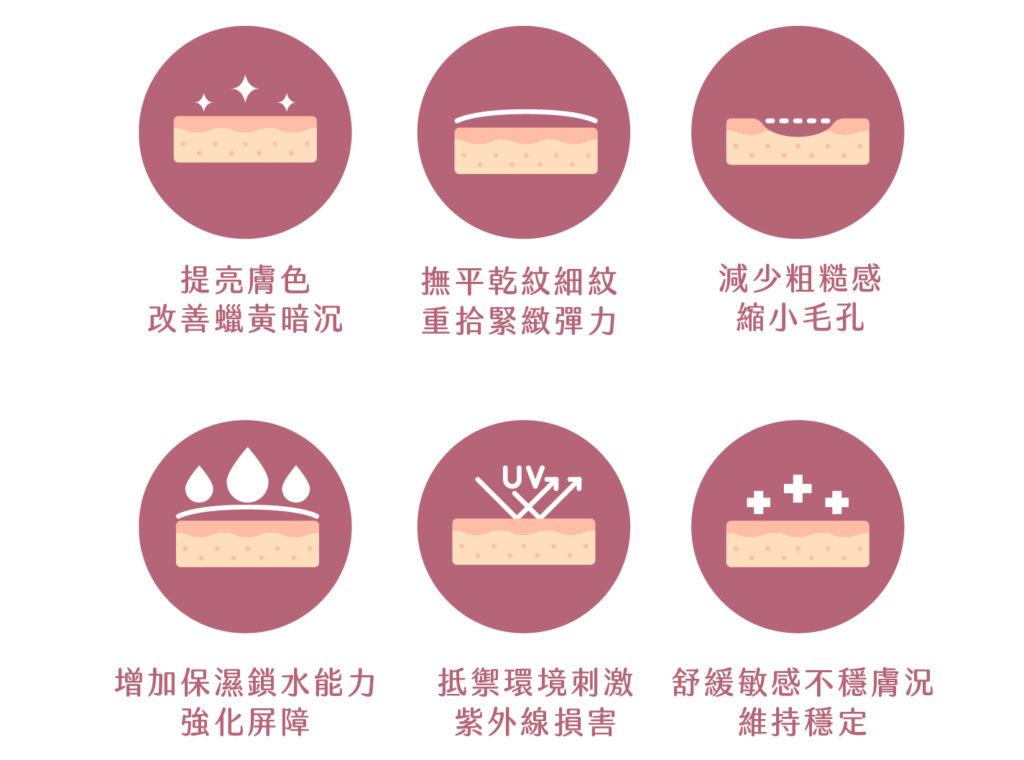 雙胜胺點滴 - 微風診所-台中醫美診所推薦 五星評論診所 4 雙胜胺點滴 - 微風診所-台中醫美診所推薦