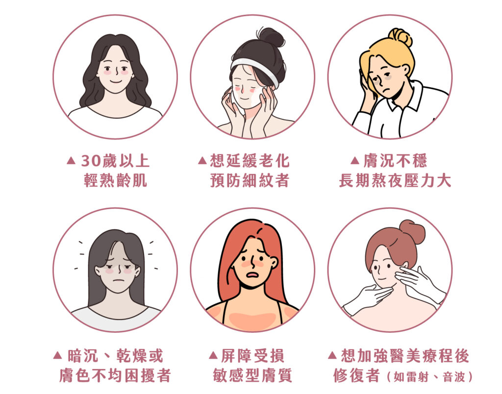 雙胜胺點滴 - 微風診所-台中醫美診所推薦 五星評論診所 5 雙胜胺點滴 - 微風診所-台中醫美診所推薦